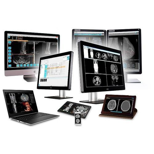 Computer Systems Trading Success